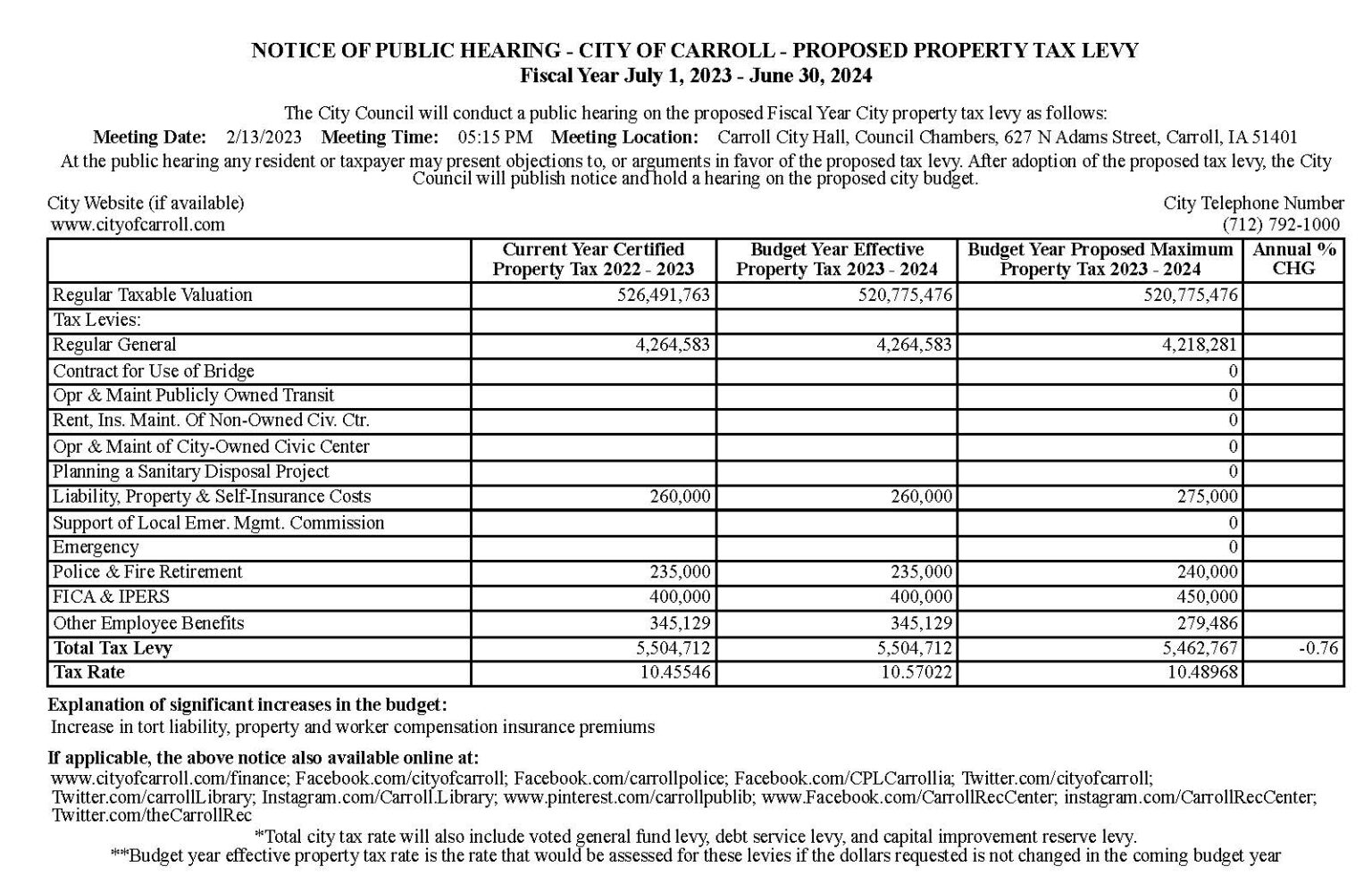 Finance City Of Carroll, Iowa Official site